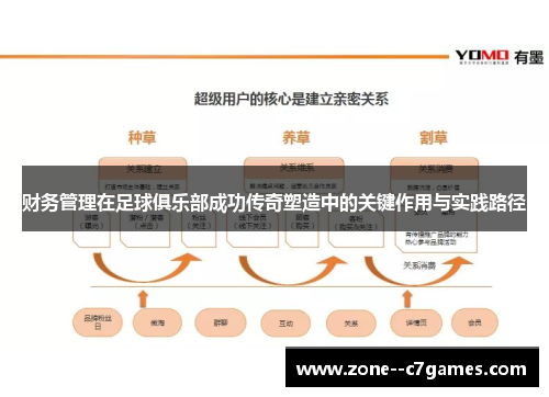 财务管理在足球俱乐部成功传奇塑造中的关键作用与实践路径