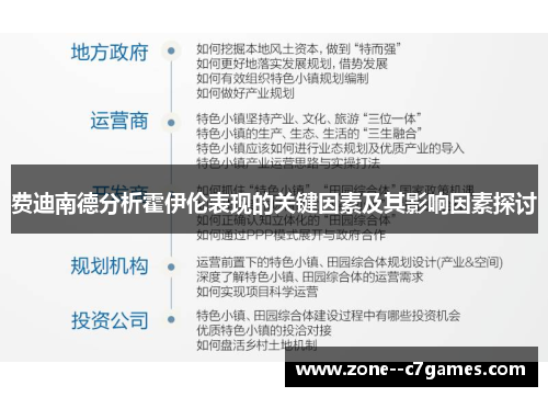 费迪南德分析霍伊伦表现的关键因素及其影响因素探讨