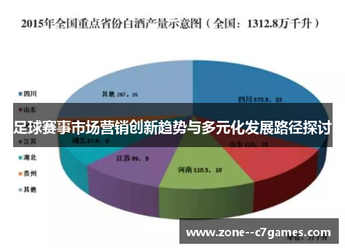 足球赛事市场营销创新趋势与多元化发展路径探讨 足球赛事市场营销创新趋势与多元化发展路径探讨