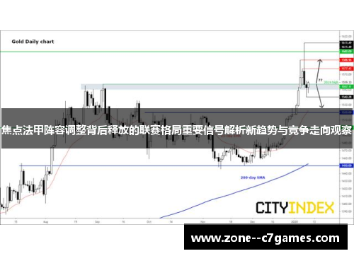 焦点法甲阵容调整背后释放的联赛格局重要信号解析新趋势与竞争走向观察 焦点法甲阵容调整背后释放的联赛格局重要信号解析新趋势与竞争走向观察
