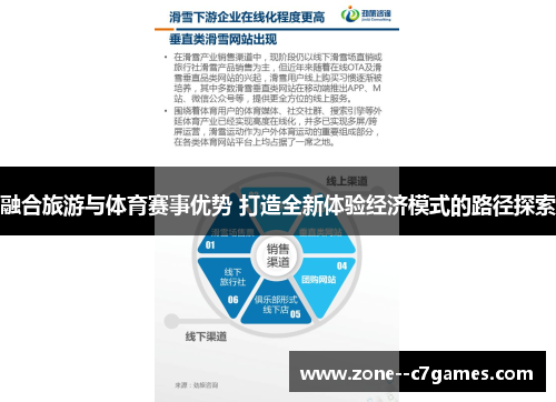 融合旅游与体育赛事优势 打造全新体验经济模式的路径探索 融合旅游与体育赛事优势 打造全新体验经济模式的路径探索