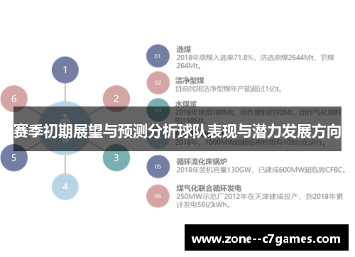 赛季初期展望与预测分析球队表现与潜力发展方向 赛季初期展望与预测分析球队表现与潜力发展方向