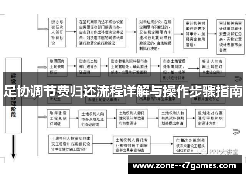 足协调节费归还流程详解与操作步骤指南 足协调节费归还流程详解与操作步骤指南