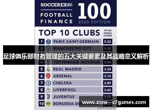 足球俱乐部财务管理的五大关键要素及其战略意义解析 足球俱乐部财务管理的五大关键要素及其战略意义解析