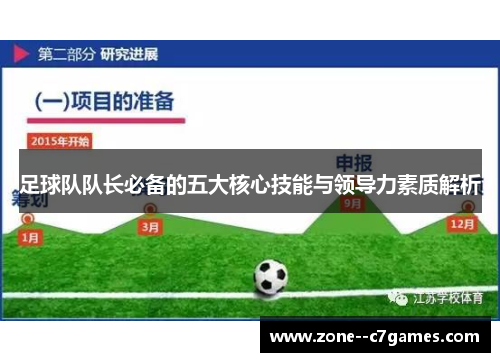 足球队队长必备的五大核心技能与领导力素质解析