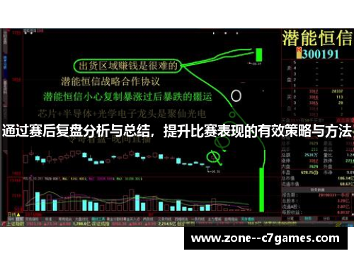通过赛后复盘分析与总结，提升比赛表现的有效策略与方法