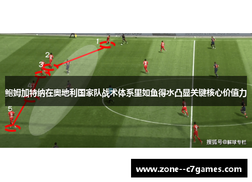 鲍姆加特纳在奥地利国家队战术体系里如鱼得水凸显关键核心价值力 鲍姆加特纳在奥地利国家队战术体系里如鱼得水凸显关键核心价值力